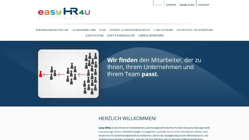 easy HR4u - Human Resource Management 